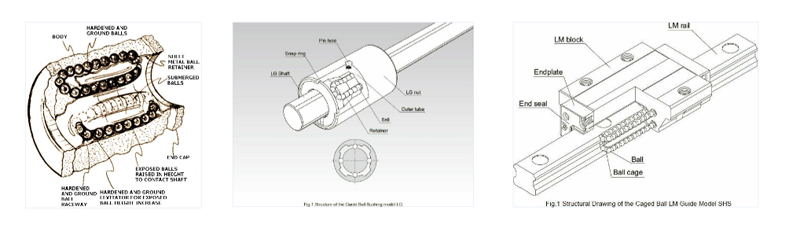 Ball Cage Bushes